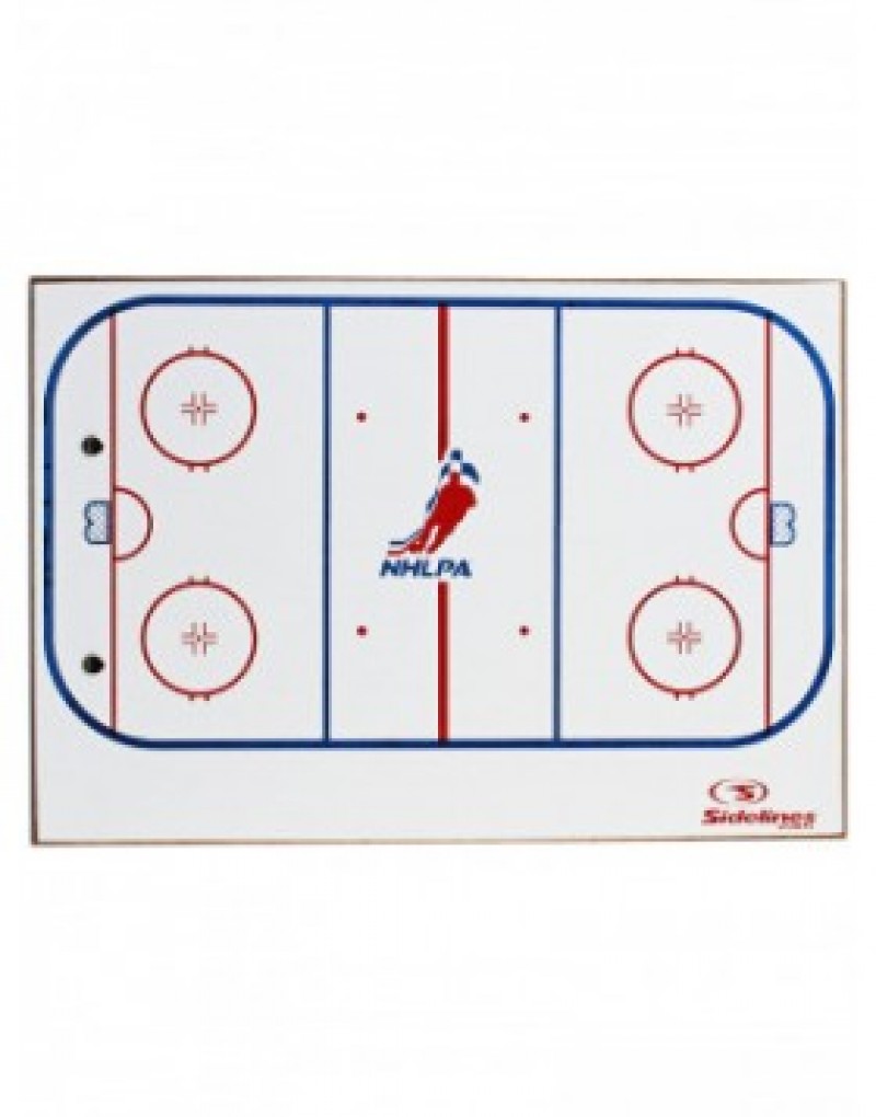 SIDELINES NHLPA Hockey Coaching Tactic Board